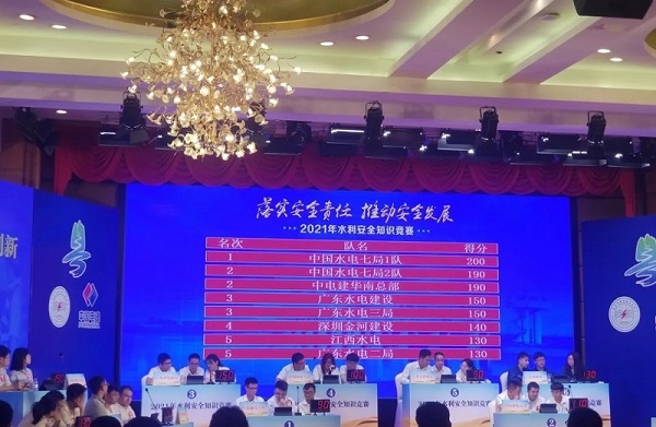 祝贺深圳市金河建设集团获得2021年水利安全生产知识竞赛团体赛三等奖(图7)